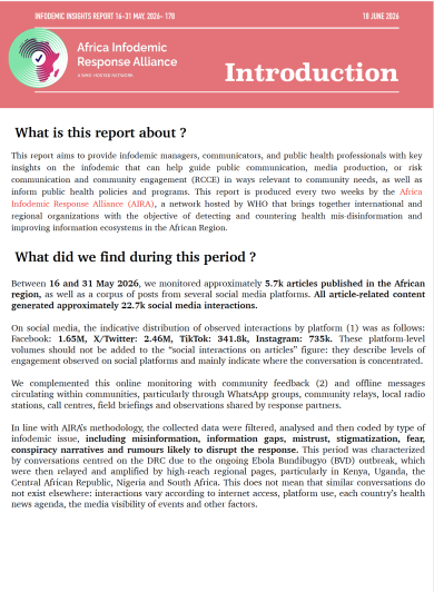 AIRA Infodemic Trends Report 16–31 May 2026